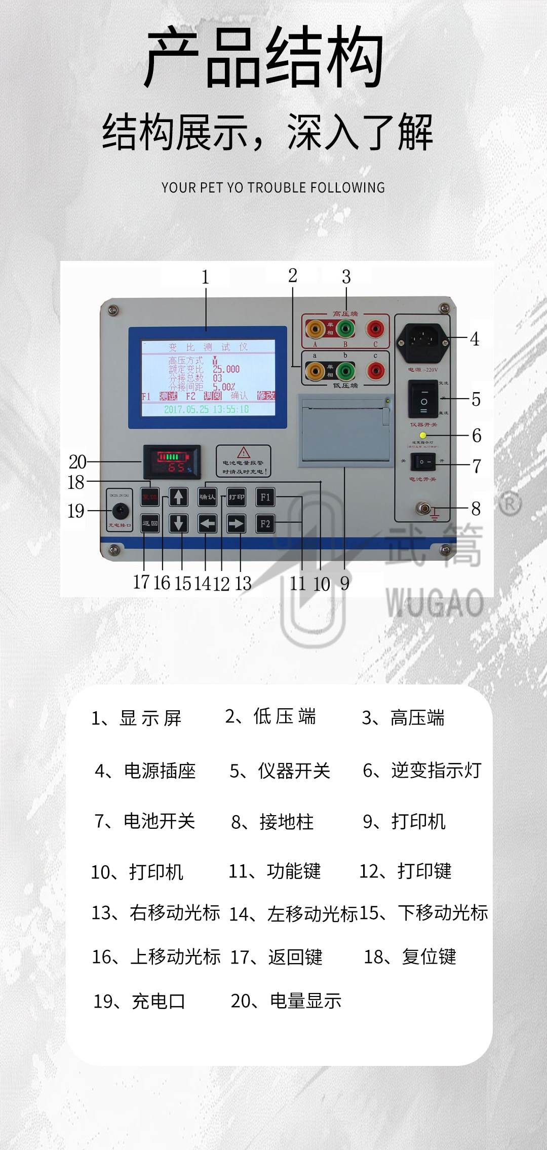 172144900.jpg zbc變比測試儀_07.jpg